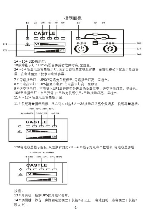 UPS使用手册