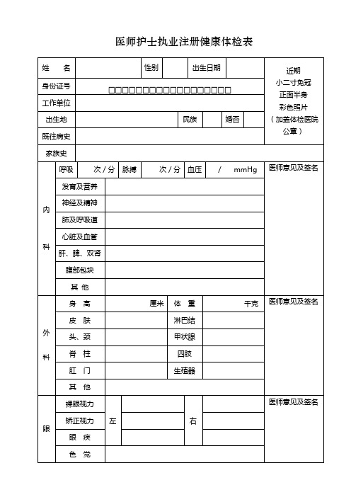 医师资格考试报名资格规定2014版