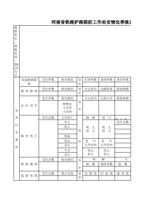 铁路护路报表(一)