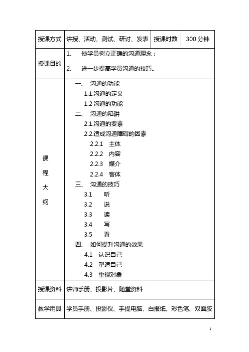 保险公司 人际沟通技巧 讲师-学员 培训讲义