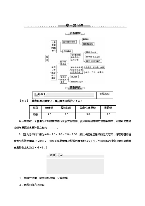 苏教版学高中数学必修三统计章末复习课讲义