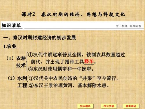 高考历史一轮复习通史版专题二课时2秦汉时期的经济、思想与科技文化 名师公开课精品课件(31张)