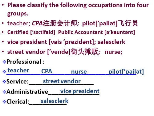 商务英语视听说1-8words