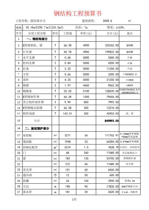 钢结构预算表格