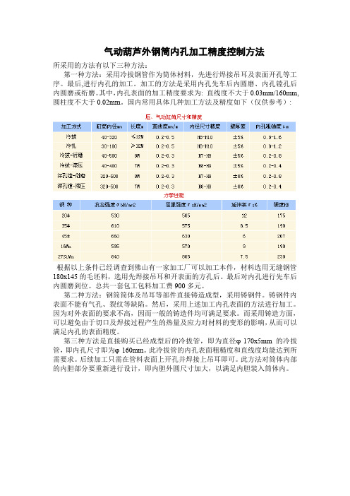 气动平衡葫芦解决方案