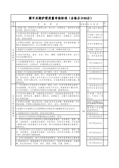 围手术期护理质量考核标准