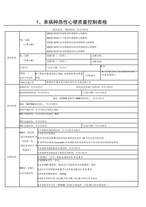 单病种质量控制表单