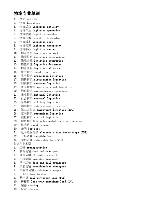 物流专业英语单词