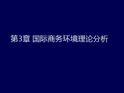 第3章 国际商务环境的理论分析