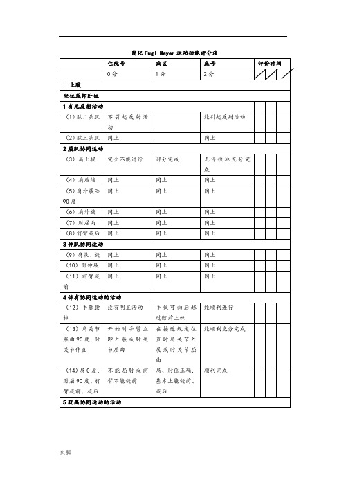 Fugl-Meyer运动功能评定量表