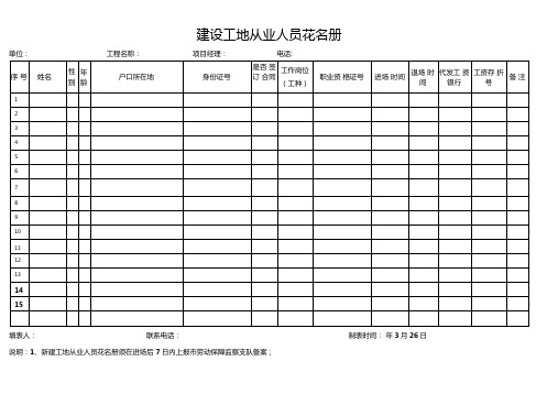 职工(民工)花名册(应有身份证号码、进退场时间)