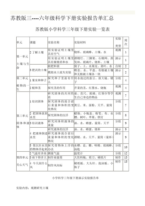 2023年小学3-6年级科学实验报告单上下册汇总(苏教版)