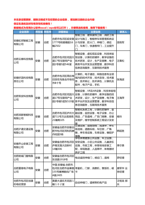 2020新版安徽省道闸工商企业公司名录名单黄页大全87家