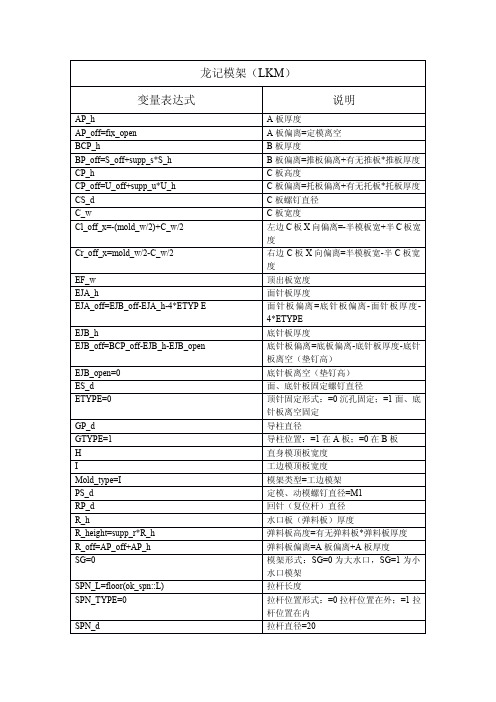 MoldWizard-LKM模架参数说明