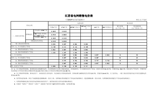 江苏省最新销售电价表(自2015年1月1日起执行)