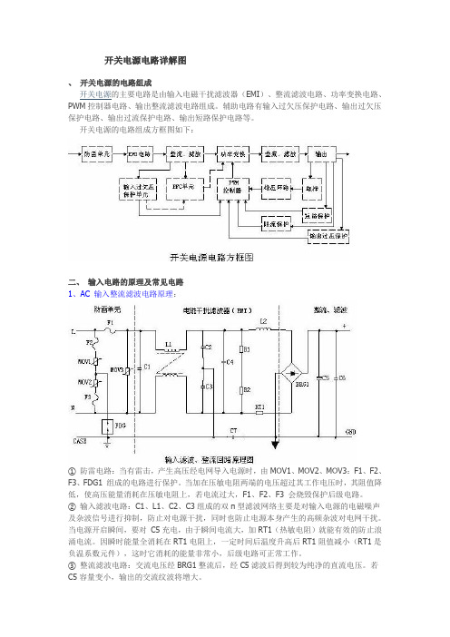 开关电源电路详解图