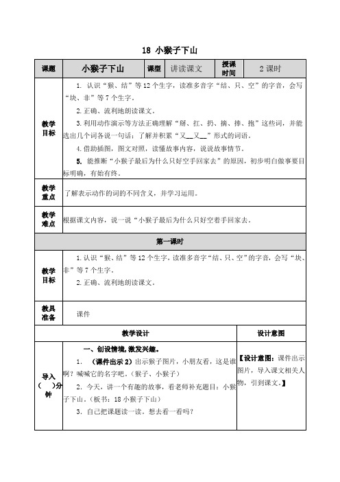 人教版部编版一年级语文下册《小猴子下山》公开课教学设计