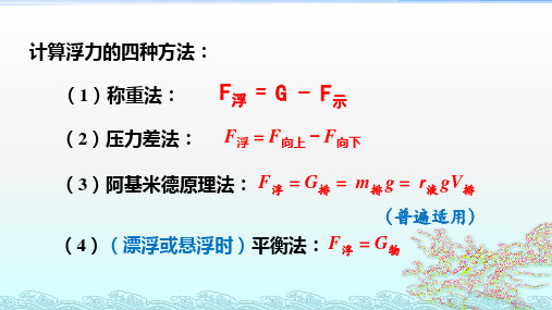 第20讲 第九章浮力复习二