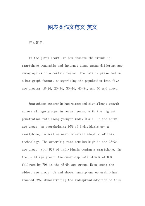 图表类作文范文 英文