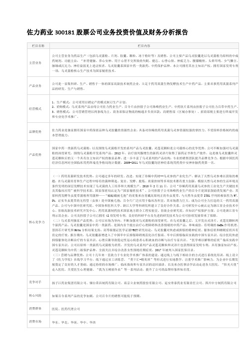 佐力药业300181股票公司业务投资价值及财务分析报告