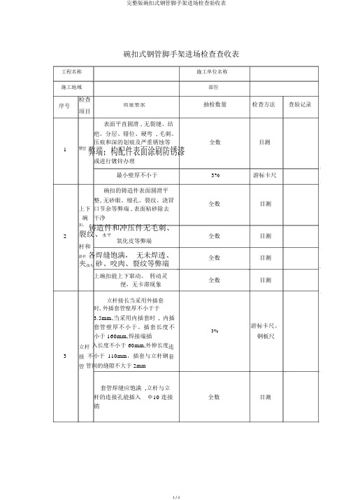 完整版碗扣式钢管脚手架进场检查验收表