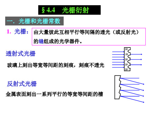 光栅衍射