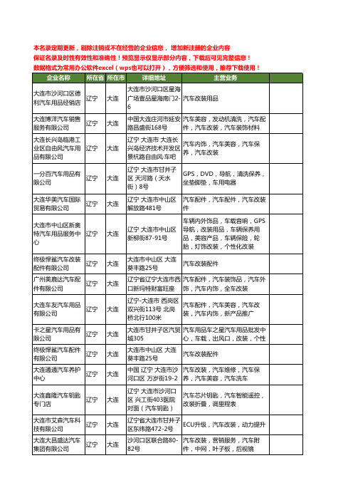 新版辽宁省大连改装汽车工商企业公司商家名录名单联系方式大全32家