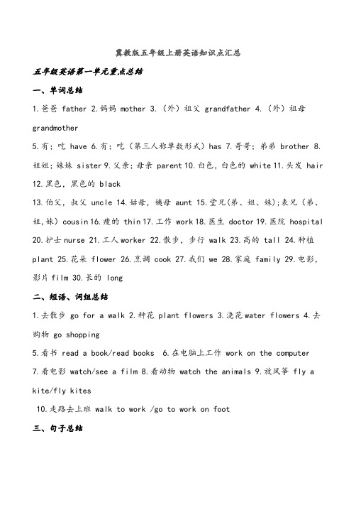 冀教版五年级上册英语知识点汇总