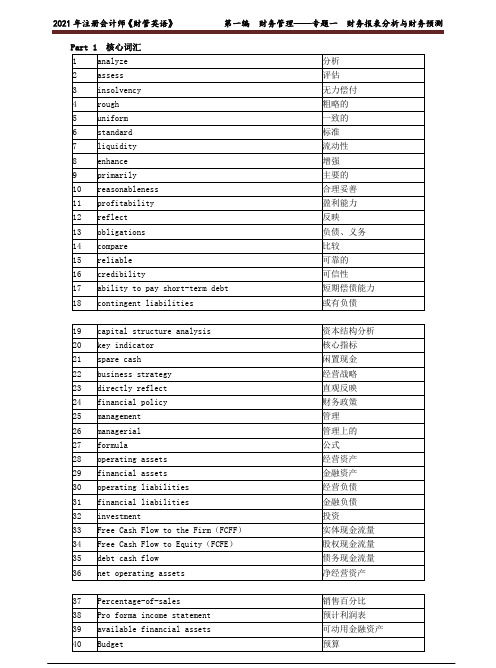 2021 年注册会计师《财管英语》各章节高频考点讲解及真题练习