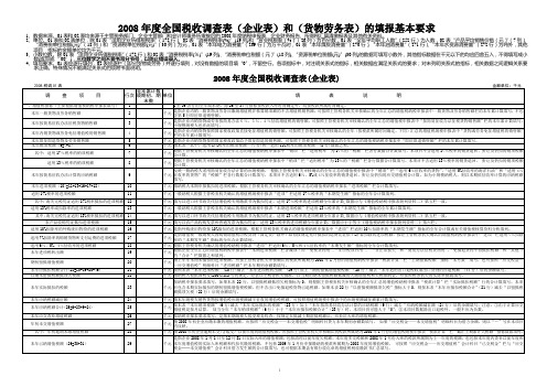 2008年度全国税收调查表(企业表)和(货物劳务表)的填报...