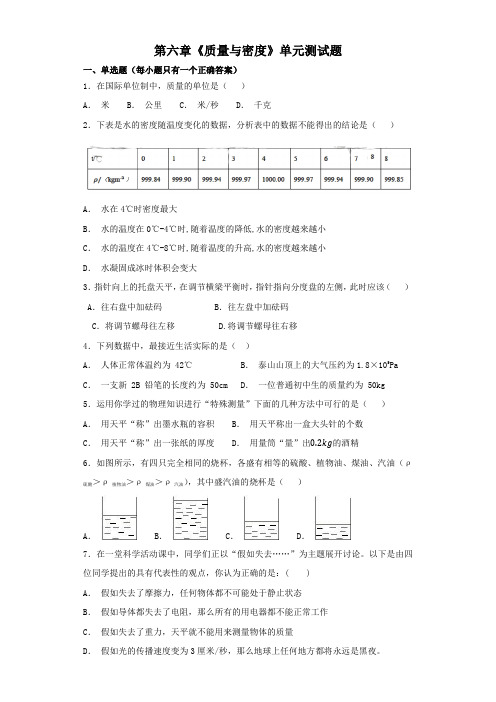 人教版八年级上册 第六章《质量与密度》单元测试题(解析版)