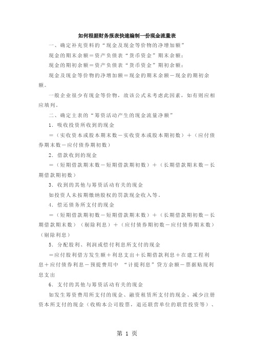 如何根据财务报表快速编制一份现金流量表 (2)共6页word资料