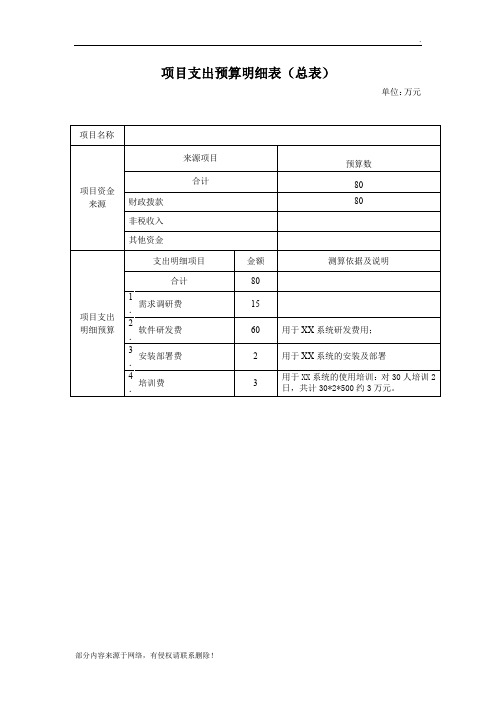 项目支出预算明细表最新版