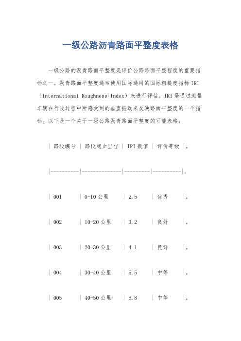 一级公路沥青路面平整度表格