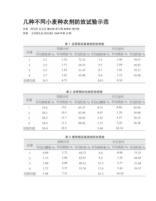 几种不同小麦种衣剂防效试验示范