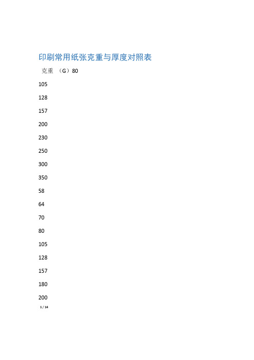 印刷常用纸张克重与厚度对照表