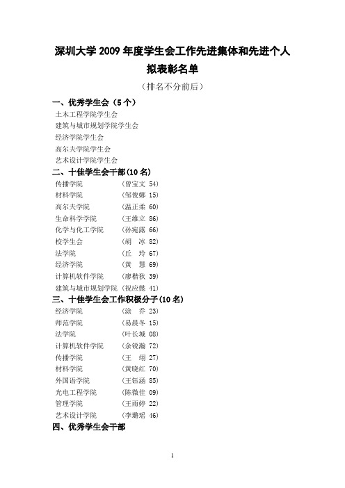 深圳大学2009年度学生会工作先进集体和先进个人拟表彰名单