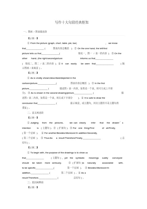 写作十大句段经典框架.doc