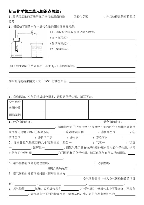 初三化学第二单元知识点总结