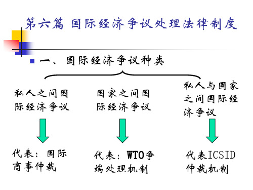 第二十七章国际商事仲裁