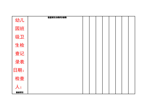 幼儿园班级卫生检查记录表