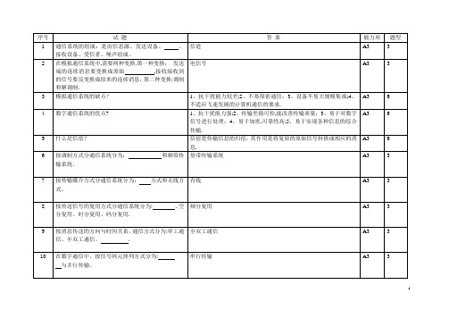 国家电网通信类题目及答案