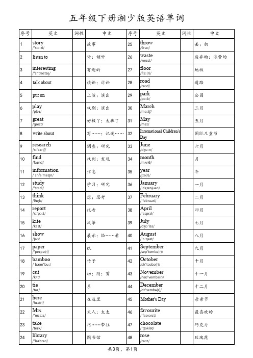 五年级下册湘少版英语单词
