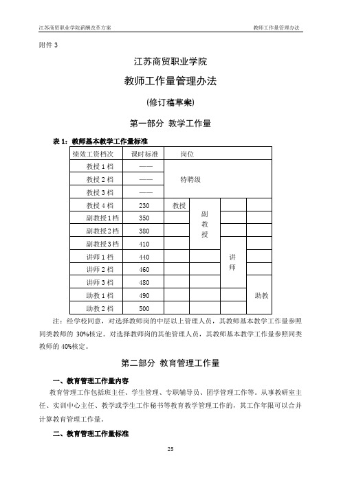 教师工作量管理办法