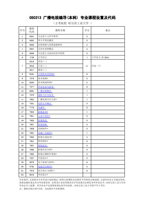050313 广播电视编导(本科) 专业课程设置及代码