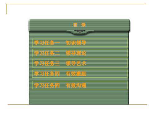 领导理论课件(PPT69页).ppt