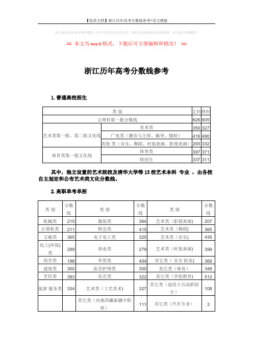 【优质文档】浙江历年高考分数线参考-范文模板 (1页)