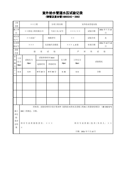 室外给水管道水压试验记录