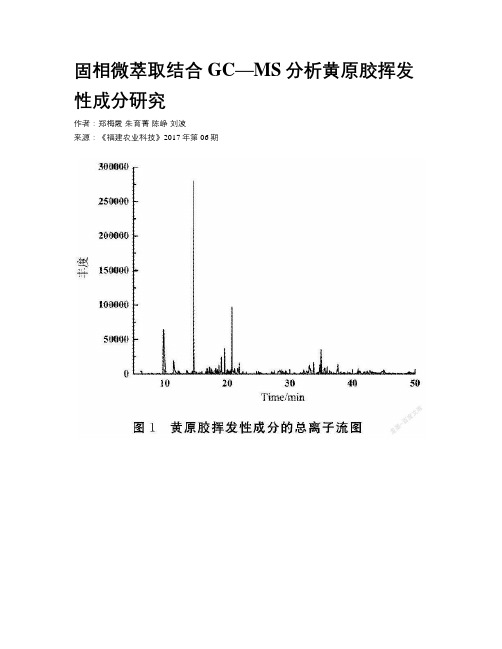 固相微萃取结合GC—MS分析黄原胶挥发性成分研究