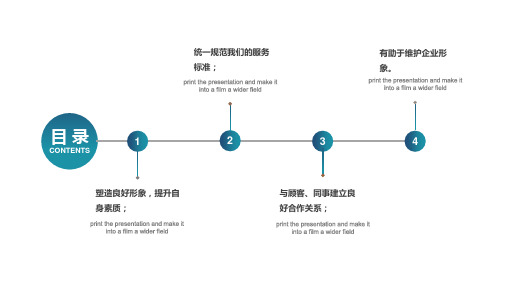 简洁商务仪容仪态礼仪培训PPT